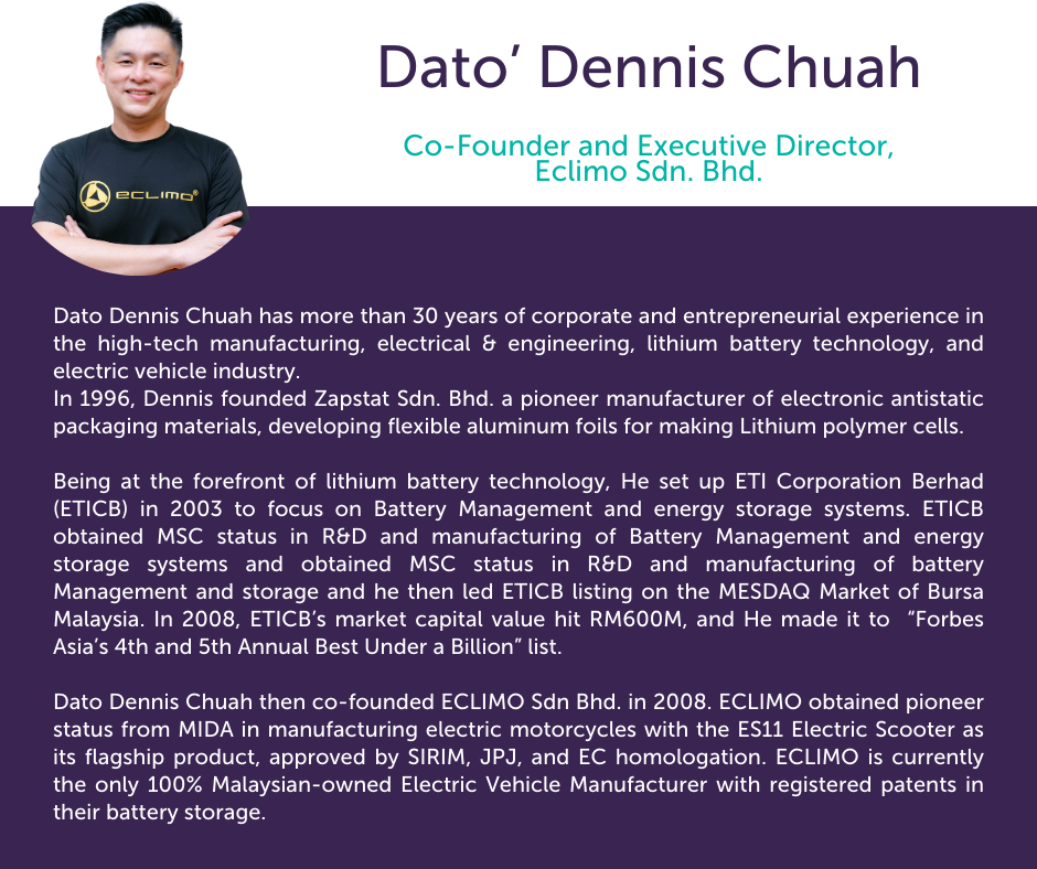 _Dato’ Dennis Chuah.png