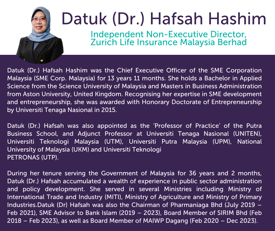 Datuk (Dr.) Hafsah Hashim.png