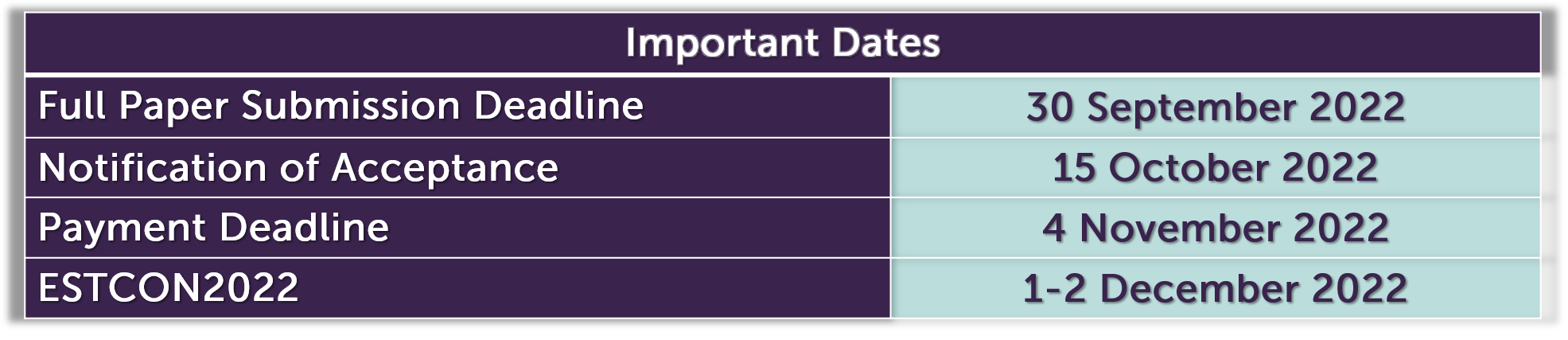 Important dates.png